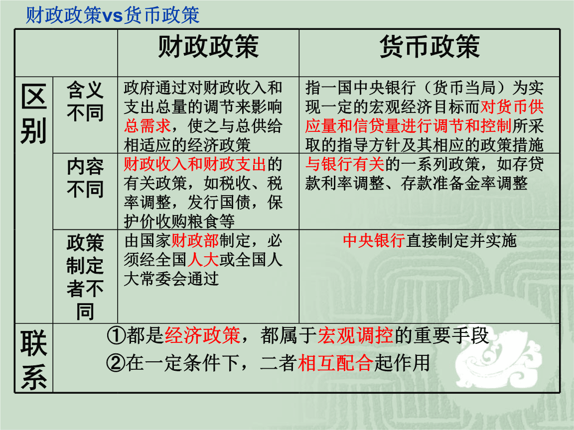 货币的含义(货币的含义及特征) 货币的含义(货币的含义及特征)