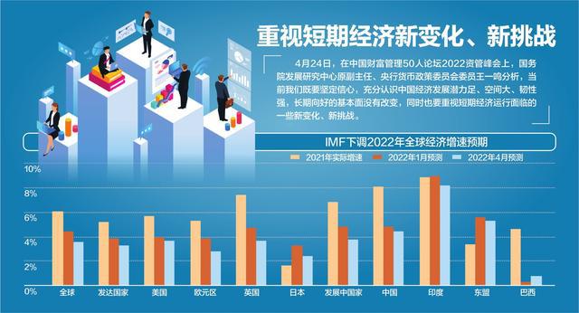 .货币政策(货币政策三大工具)