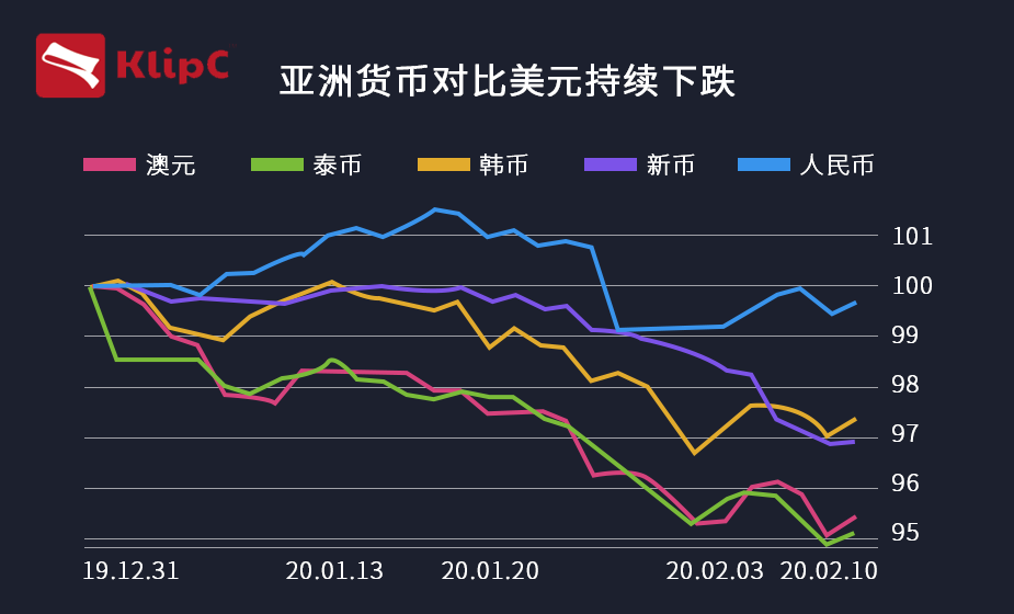 货币的需求(货币的需求曲线) 货币的需求(货币的需求曲线)