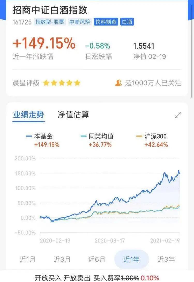 货币基金收益(货币基金收益来源) 货币基金收益(货币基金收益来源)