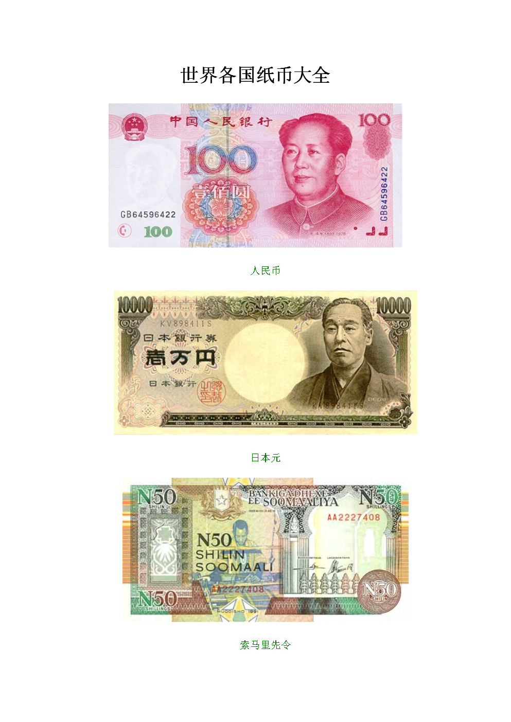 货币名称(菲律宾货币名称) 货币名称(菲律宾货币名称)