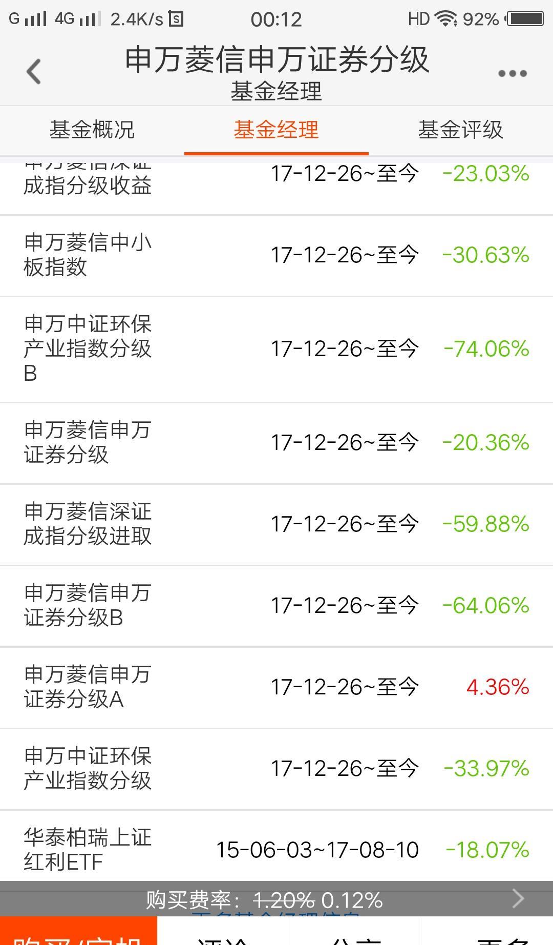 货币基金有风险吗(投资货币基金有风险吗)