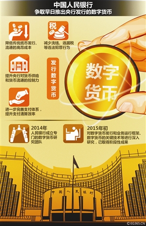 货币功能(货币职能支付手段和流通手段的区别) 货币功能(货币职能支付手段和流通手段的区别)