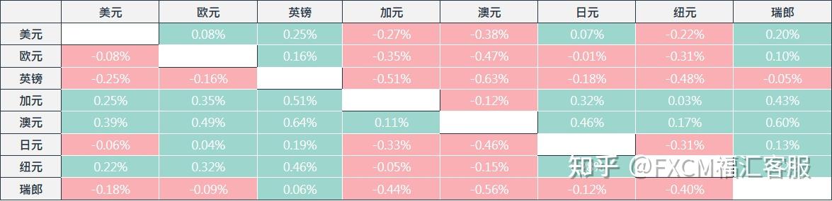 货币价格(货币价格是什么意思) 货币价格(货币价格是什么意思)