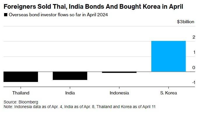 货币宽松政策(货币宽松政策利好哪些股票) 货币宽松政策(货币宽松政策利好哪些股票)