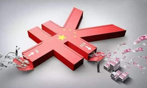 中国货币(中国货币政策的目标)