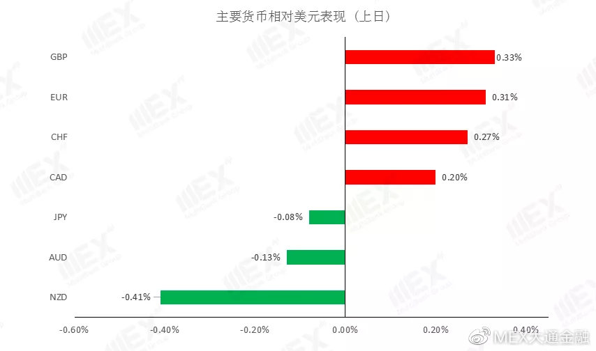 货币收益(货币收益率与货币需求的关系) 货币收益(货币收益率与货币需求的关系)
