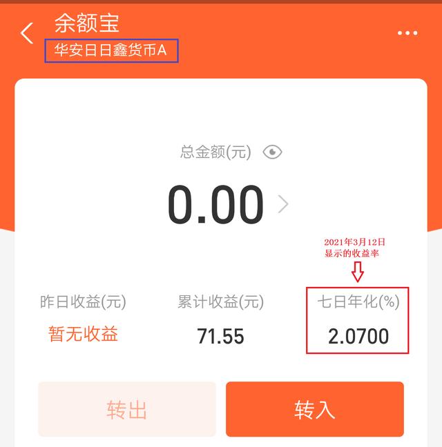 华安日日鑫货币a(华安日日鑫货币a突然给我发了2000) 华安日日鑫货币a(华安日日鑫货币a突然给我发了2000)