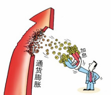 扩张的货币政策(扩张性货币政策是降低利率吗)