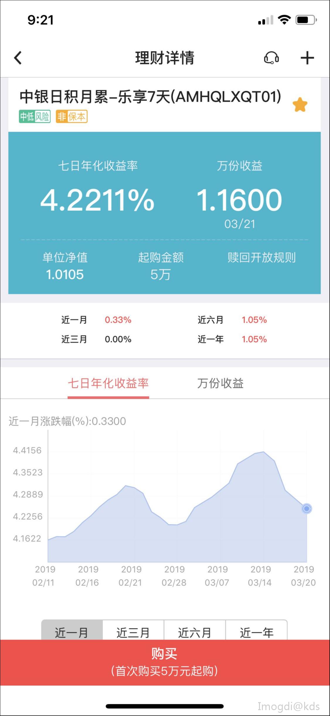 货币余额(货币余额的非窖藏) 货币余额(货币余额的非窖藏)