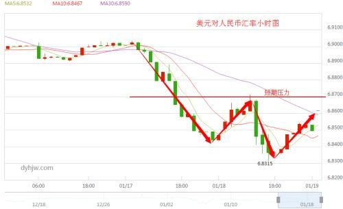 汇率货币(汇率货币排行榜) 汇率货币(汇率货币排行榜)