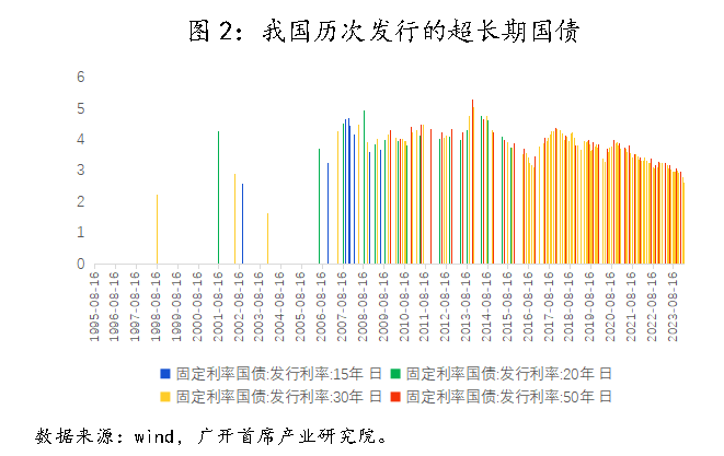 扩张的货币政策(扩张性货币政策是降低利率吗) 扩张的货币政策(扩张性货币政策是降低利率吗)