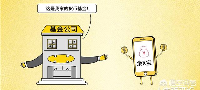 买货币(买货币基金安全吗) 买货币(买货币基金安全吗)