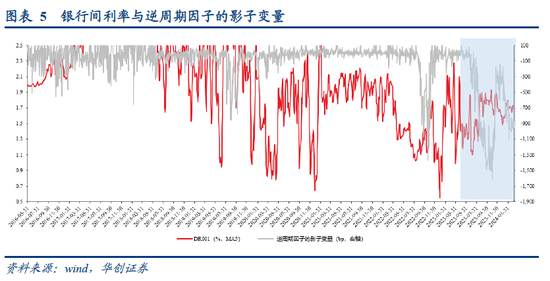 广义货币供应量(广义货币供应量是什么意思)