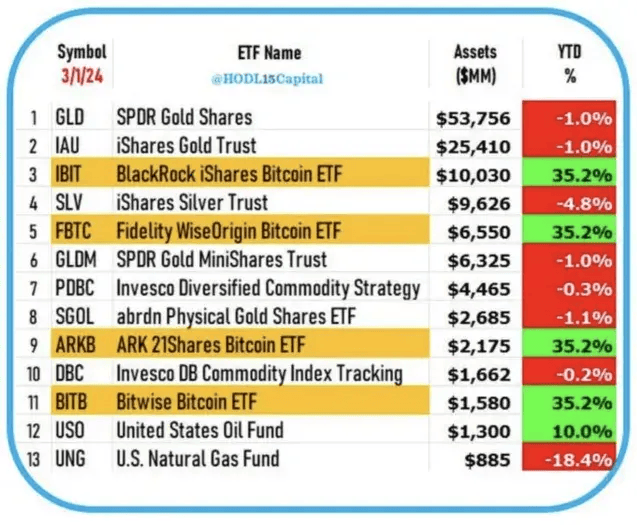 货币排名(世界十大最值钱的货币排名) 货币排名(世界十大最值钱的货币排名)