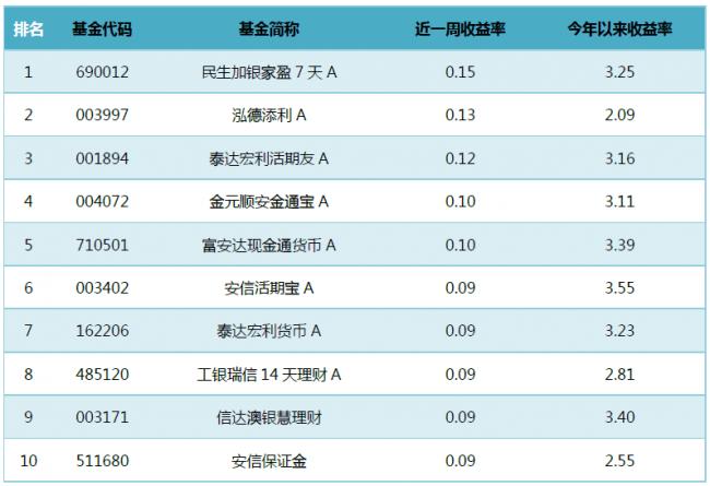 货币的特点(货币的特点是) 货币的特点(货币的特点是)