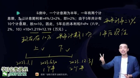 货币时间价值(货币时间价值互为倒数的有哪些) 货币时间价值(货币时间价值互为倒数的有哪些)