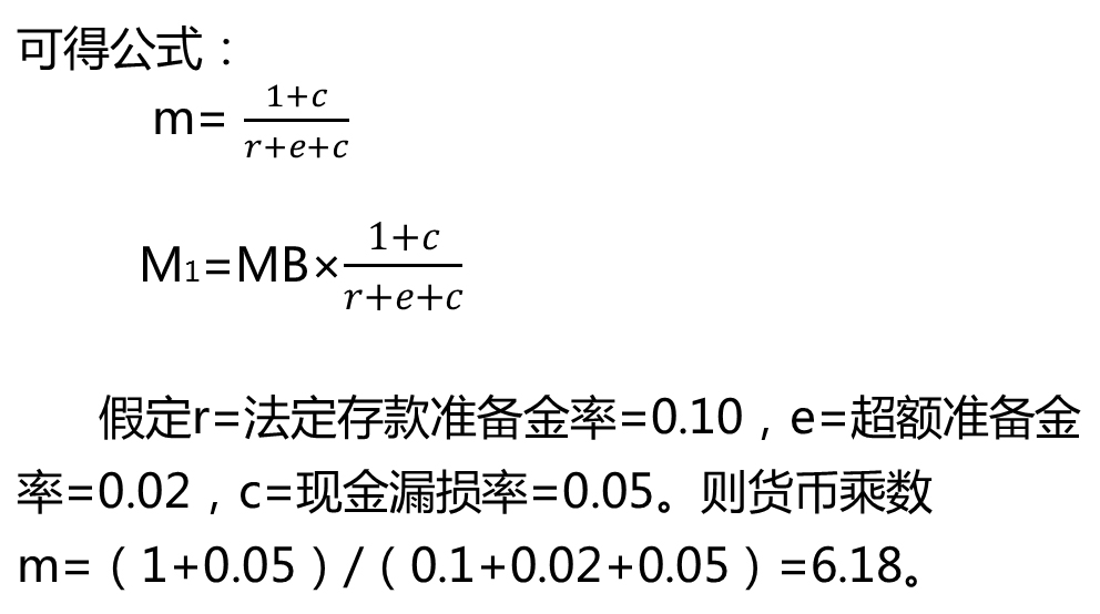 基础货币(基础货币是m0还是m1) 基础货币(基础货币是m0还是m1)