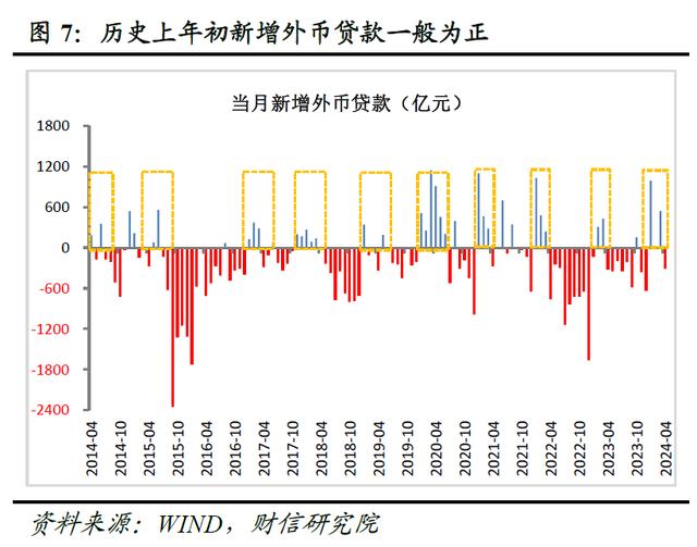 货币总量(日本m2货币总量) 货币总量(日本m2货币总量)