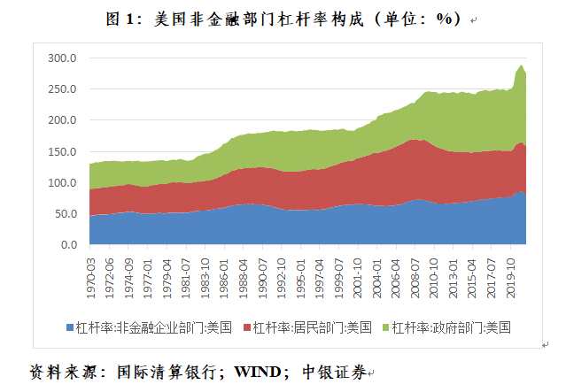 货币紧缩(货币紧缩对债券的影响) 货币紧缩(货币紧缩对债券的影响)