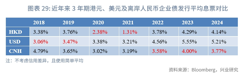 hkd是什么货币(hkd是什么货币符号) hkd是什么货币(hkd是什么货币符号)