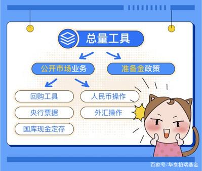 货币工具(货币工具是什么) 货币工具(货币工具是什么)