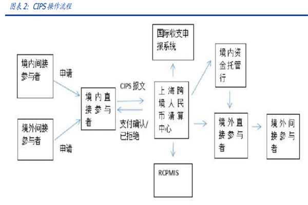 货币系统(货币系统最大的骗局)