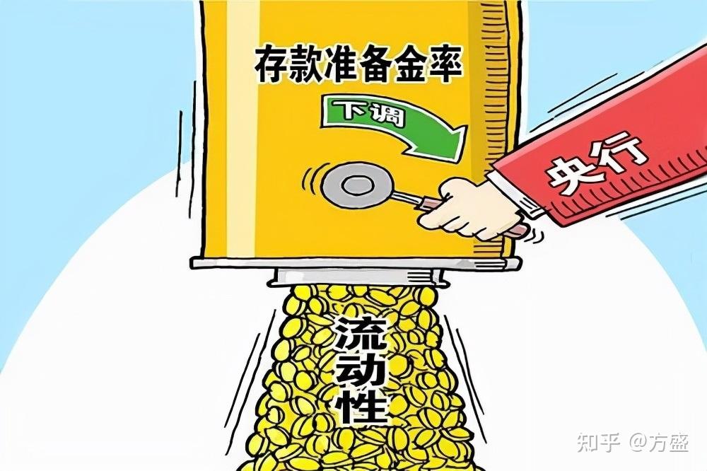 货币政策工具(货币政策工具主要包括) 货币政策工具(货币政策工具主要包括)