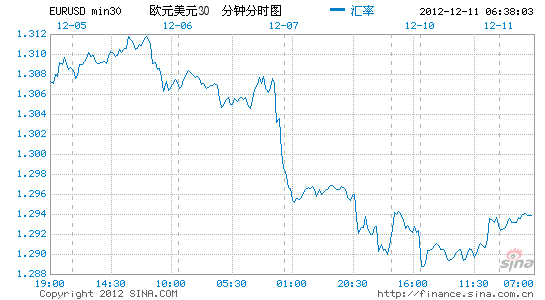 货币的汇率(人民币对德国货币的汇率) 货币的汇率(人民币对德国货币的汇率)