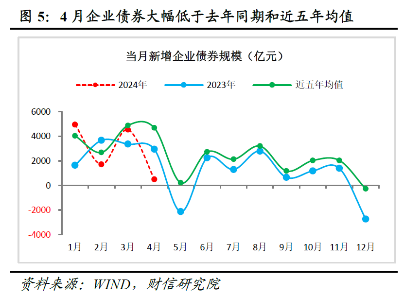 货币增发(货币增发量是怎么确定的)