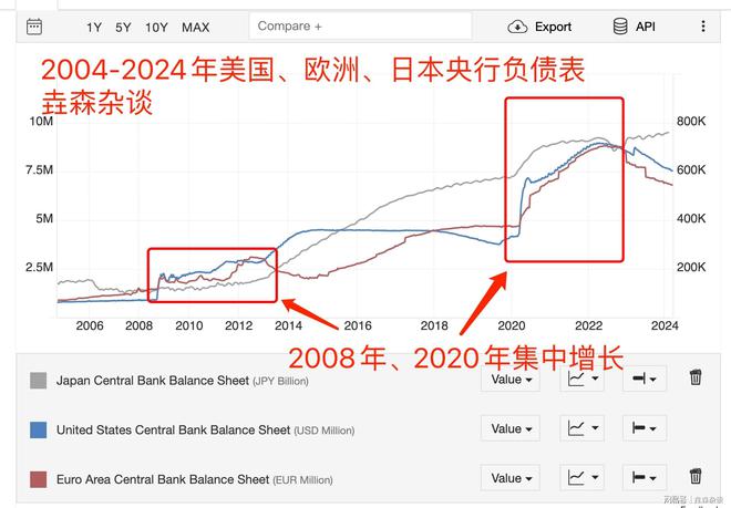 财政赤字货币化(财政赤字货币化意味着什么)