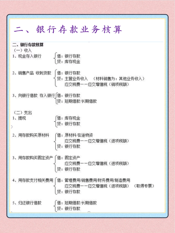 其他货币资金包括哪些(其他货币资金主要包括什么) 其他货币资金包括哪些(其他货币资金主要包括什么)
