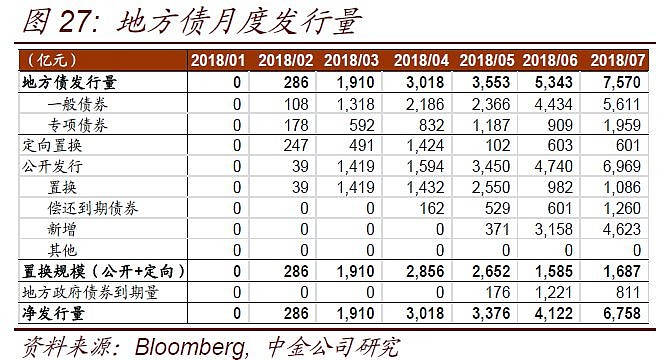 货币利率(货币利率怎么算) 货币利率(货币利率怎么算)
