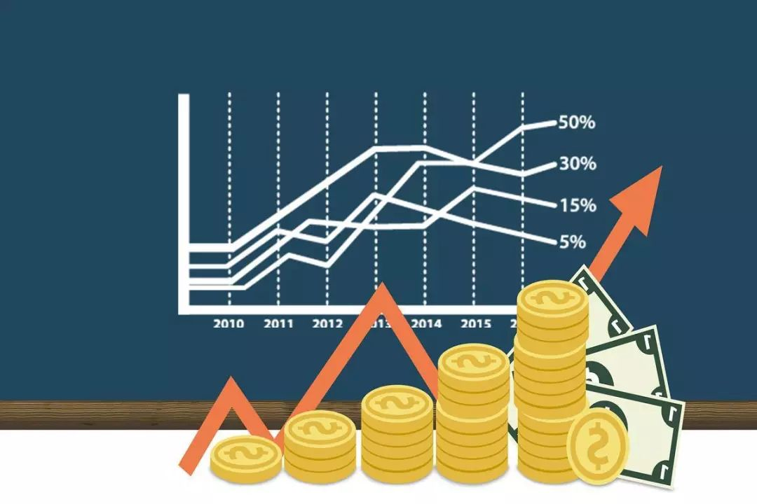 货币宽松(货币宽松周期) 货币宽松(货币宽松周期)