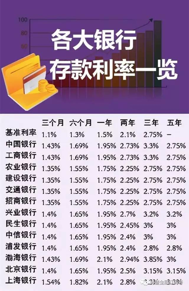 货币理财(货币理财有风险吗) 货币理财(货币理财有风险吗)