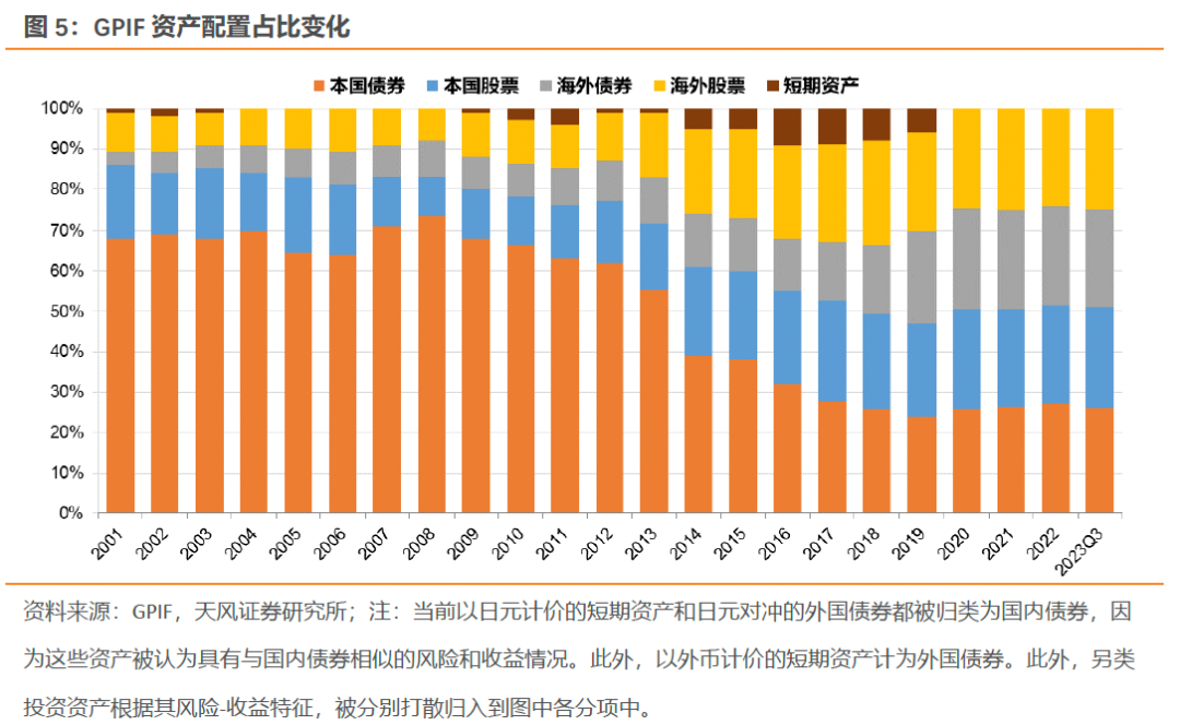 量化宽松货币政策(量化宽松货币政策对股市的影响) 量化宽松货币政策(量化宽松货币政策对股市的影响)