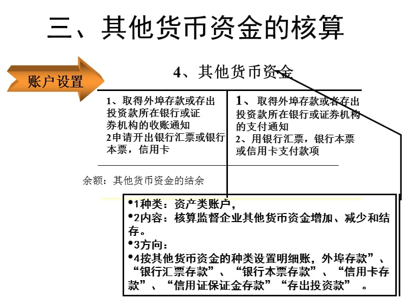 其他货币资金(其他货币资金的核算内容有哪些) 其他货币资金(其他货币资金的核算内容有哪些)