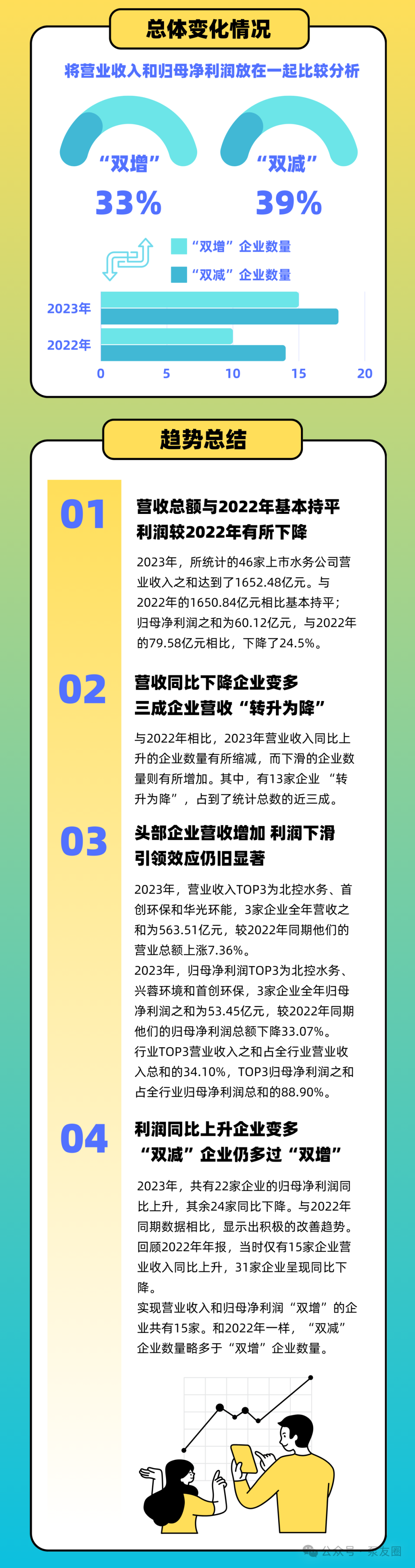 货币补偿(拆迁选择安置房还是货币补偿) 货币补偿(拆迁选择安置房还是货币补偿)