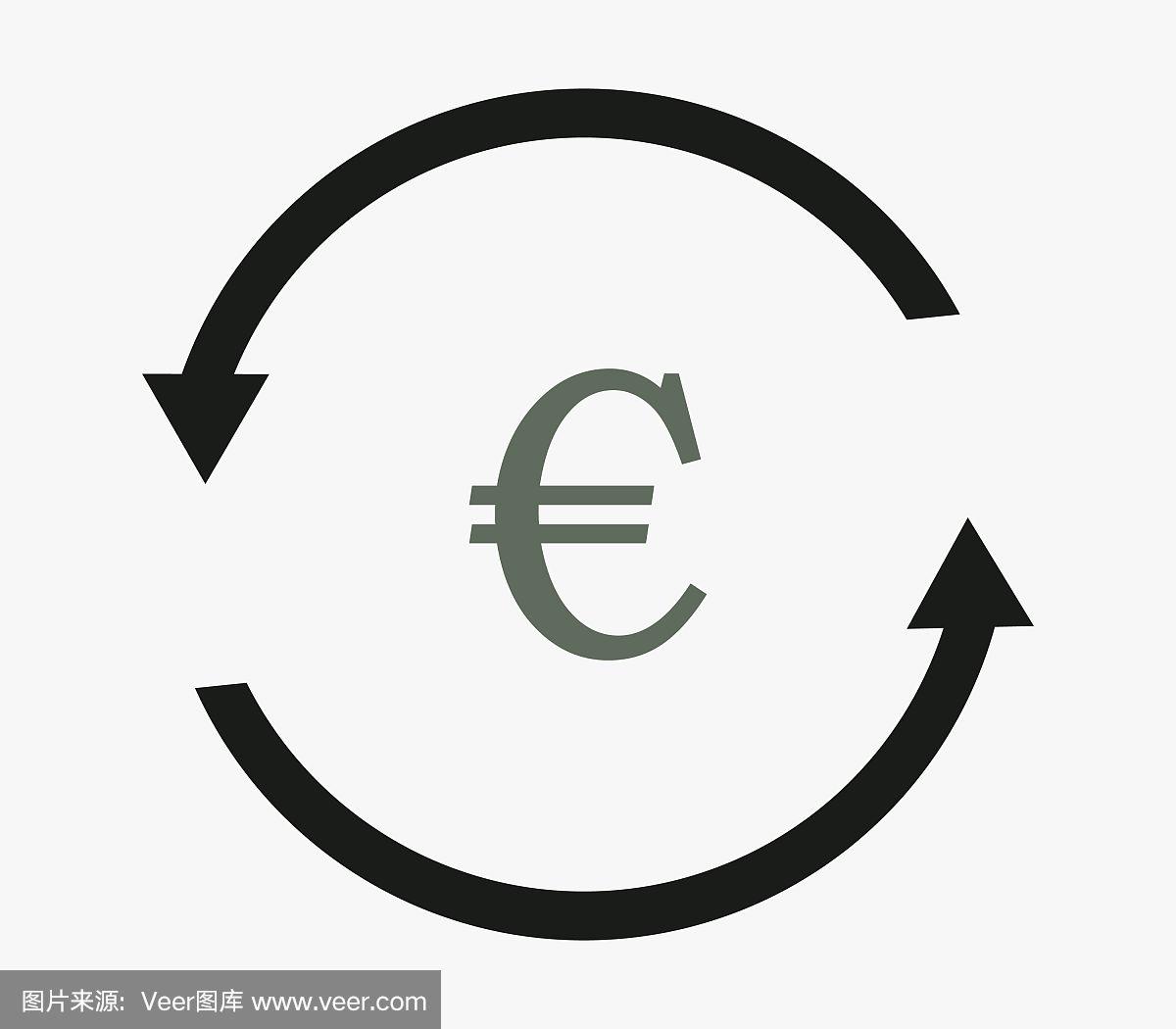 货币转换(货币转换费) 货币转换(货币转换费)