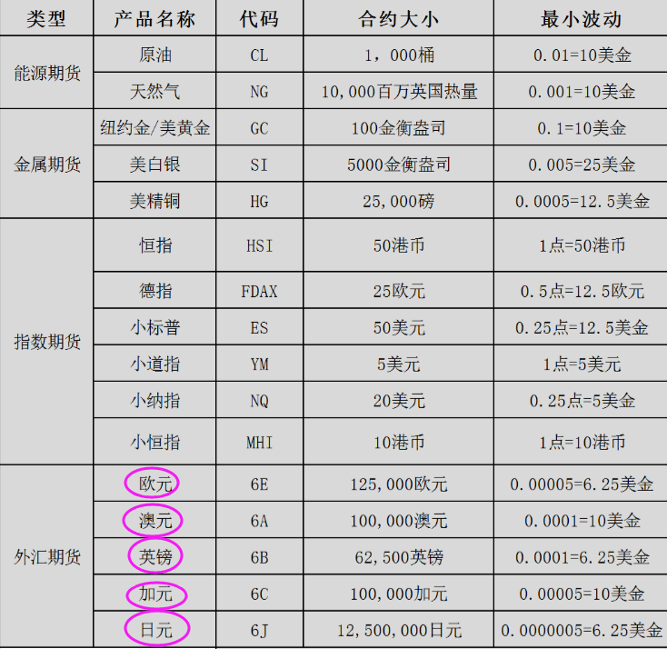 货币兑(货币兑换图片) 货币兑(货币兑换图片)