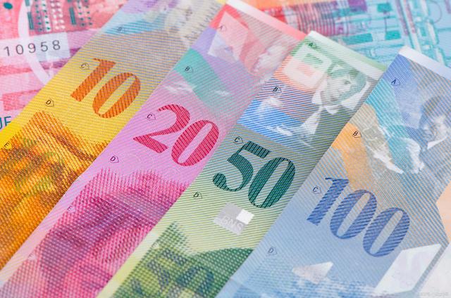 chf是什么货币(chf是什么货币汇率)