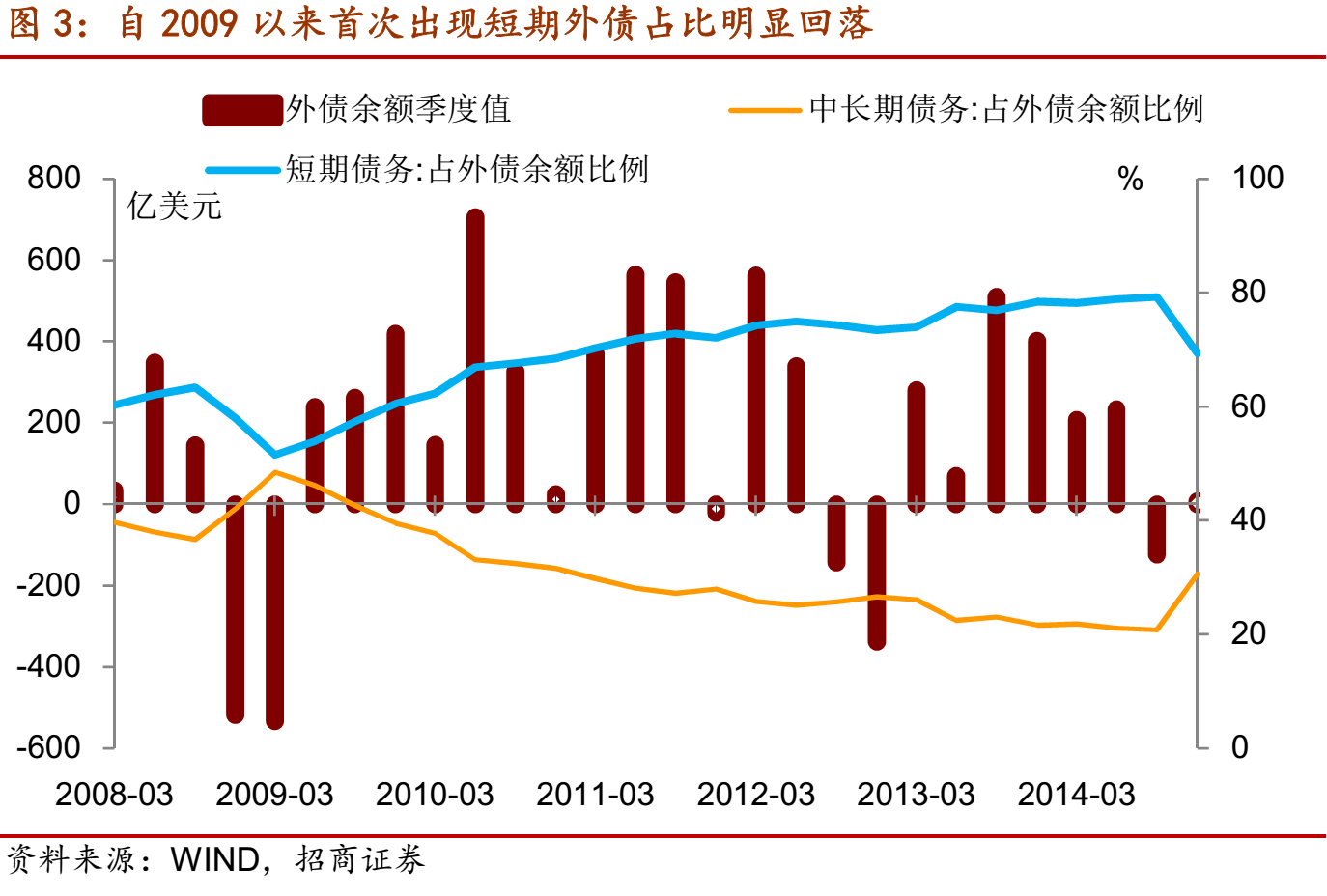 稳健的货币政策(稳健的货币政策要灵活适度) 稳健的货币政策(稳健的货币政策要灵活适度)