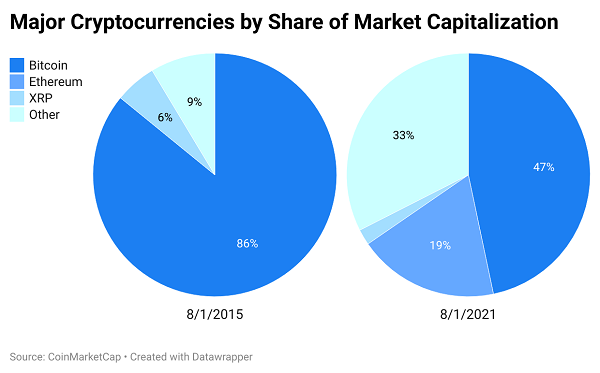 货币市场(货币市场名词解释)