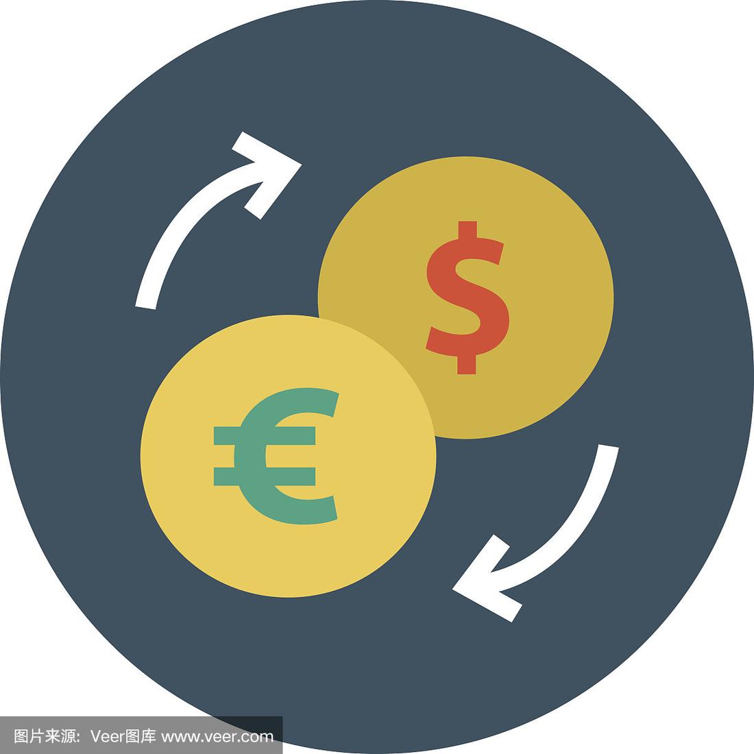 货币交换(货币互换对两个国家的作用) 货币交换(货币互换对两个国家的作用)