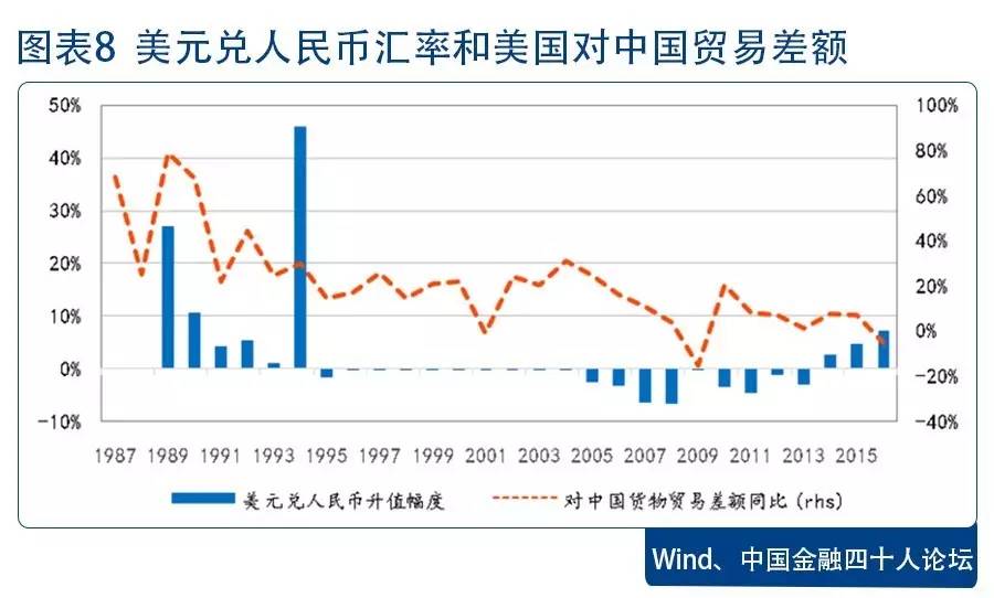 货币的汇率(台湾货币的汇率) 货币的汇率(台湾货币的汇率)