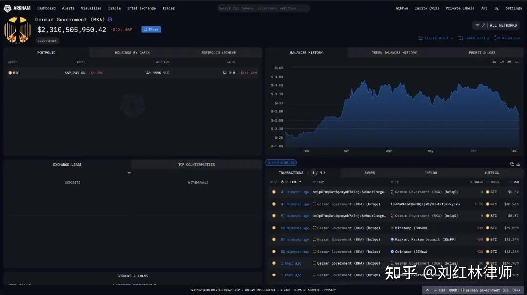 全球虚拟货币大抛售(虚拟币全球100排名价格) 全球虚拟货币大抛售(虚拟币全球100排名价格)