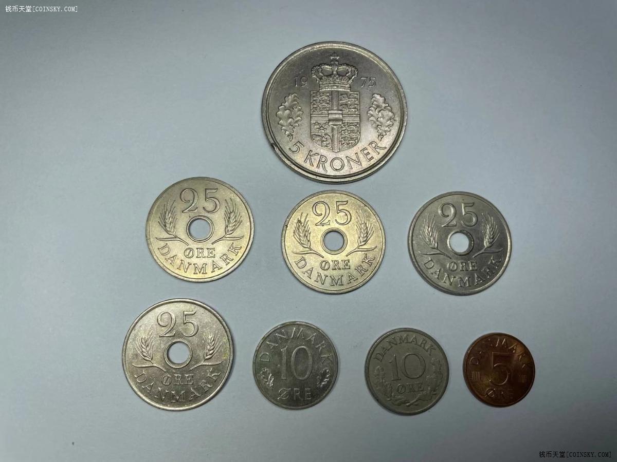 丹麦货币(丹麦货币英文缩写) 丹麦货币(丹麦货币英文缩写)