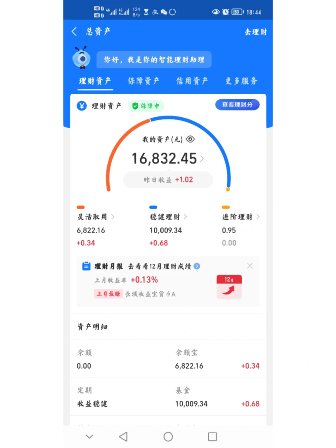 货币基金收益(货币基金收益高) 货币基金收益(货币基金收益高)