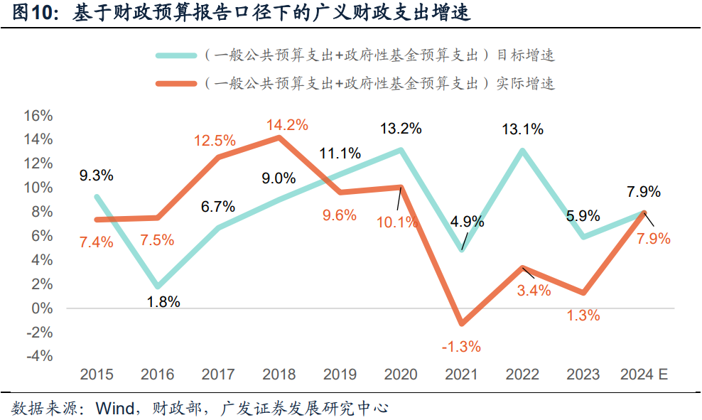 财政赤字货币化(财政赤字货币化什么意思)