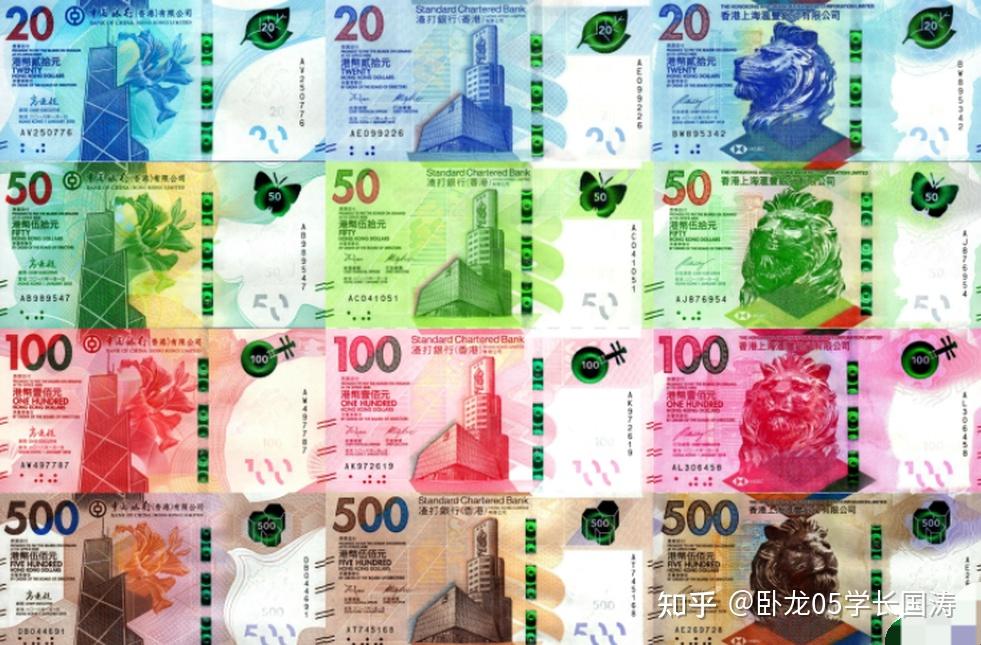 香港货币(香港货币图片) 香港货币(香港货币图片)